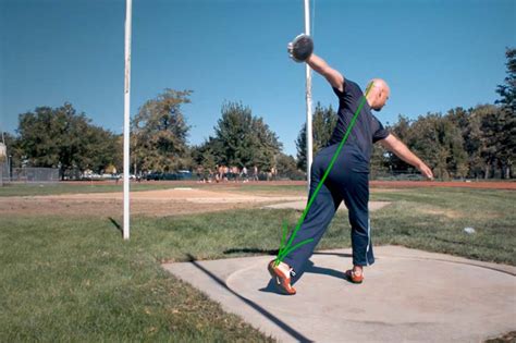 The Role of Strength Training in Discus Throwing